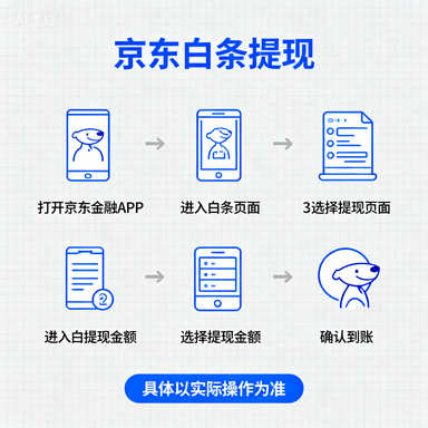 抖音月付额度兑现全攻略，激活有额度吗？新手必看！