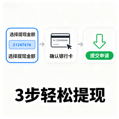 花呗额度提现商家，如何快速还款，提升信用评分？