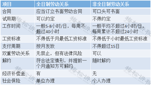 员工社保办理全攻略，从申请到缴纳，一文详解