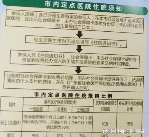 去住院怎么录医保信息？一份详细的指南