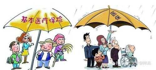 父母的医疗保险，你了解多少