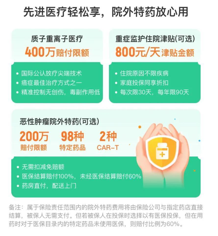 如何购买医保？可善挺是最佳选择