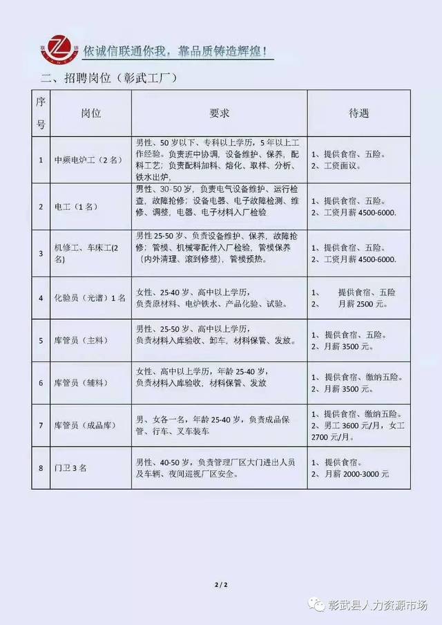 怎么计提医疗保险？