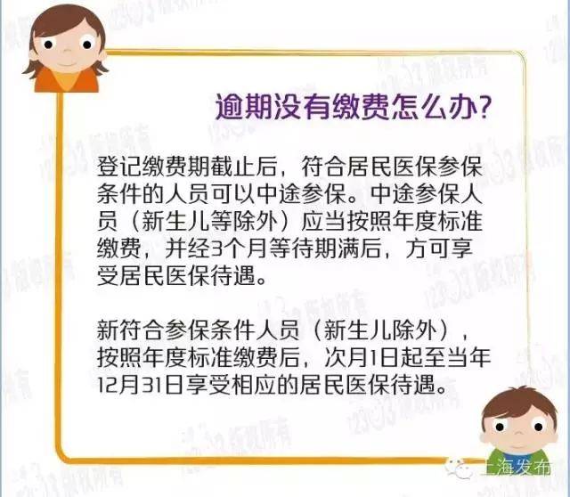 孩子看病保险怎么报？一份详细的指南