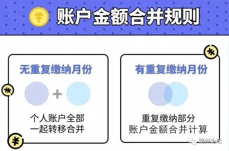 职工医保减员查询指南，如何处理和查询医疗保险减员情况