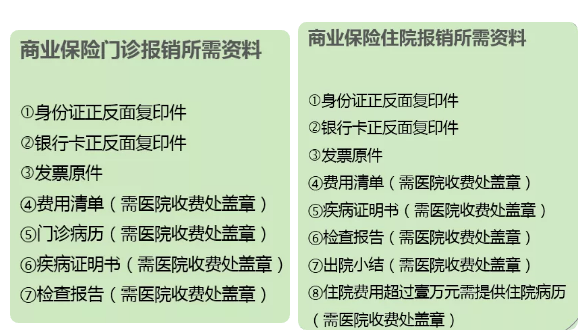 保险封存怎么解除？详细指南一网打尽