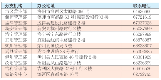 戴姆勒公积金比例计算方法