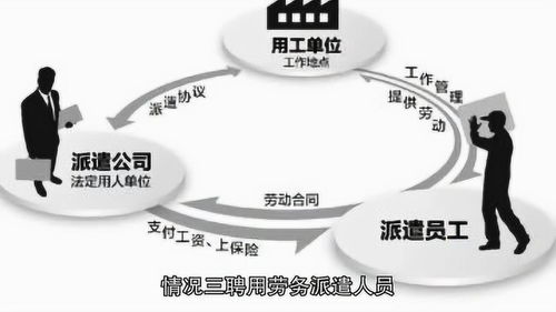 员工不愿交社保，理解、沟通与引导