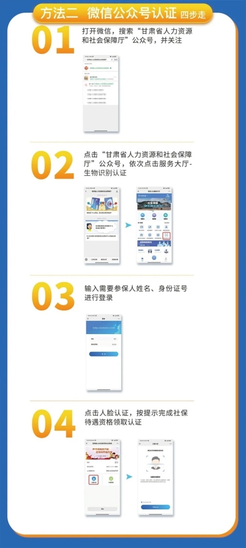 如何进行社保认证资格申请，详细指南与步骤