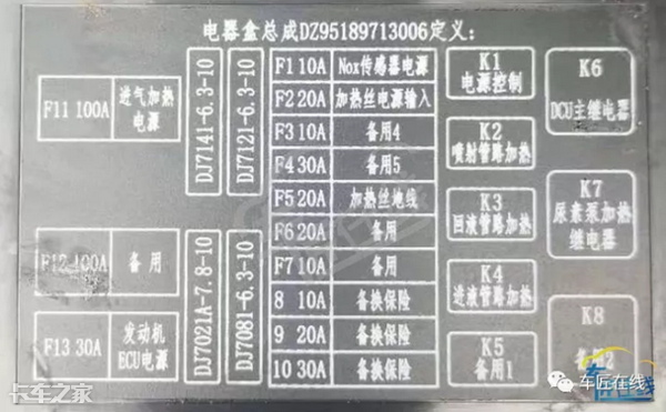 汽车保险盒怎么看，详解保险盒功能与故障排查方法