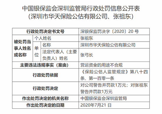 保险公估怎么收费？