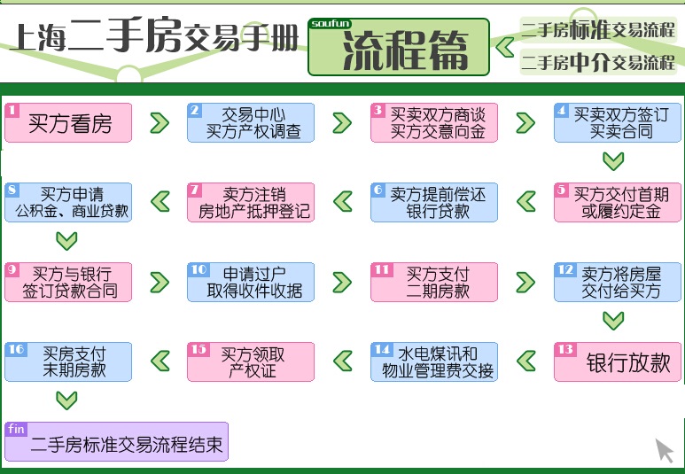 保险返点怎么入账？详解入账流程与注意事项