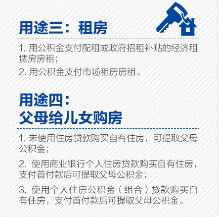 河南煤气公积金提取指南