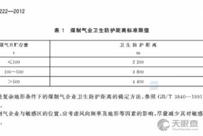 河南煤气公积金提取指南