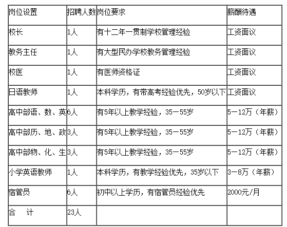 怎么保险有工龄工资？