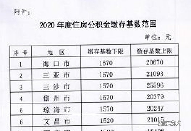 教师住房公积金怎么扣？