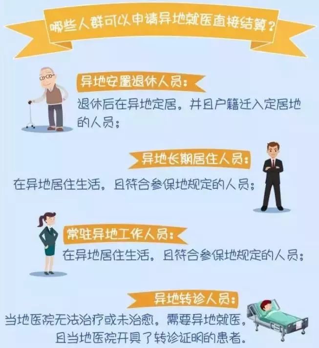 异地退休医保怎么缴费？