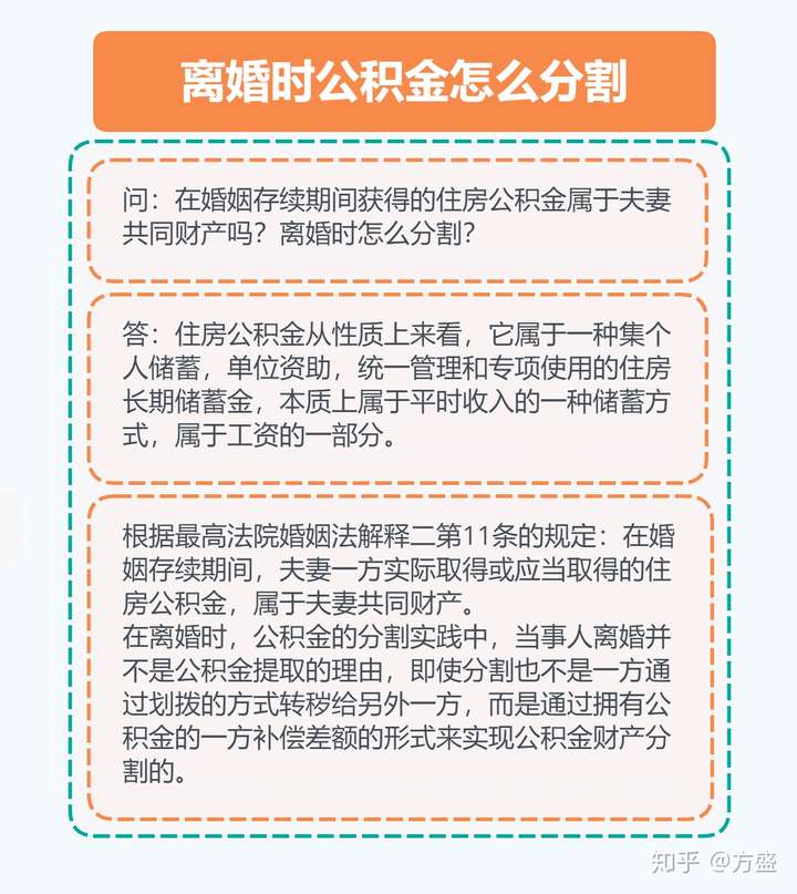 离婚时公积金的分割与处理