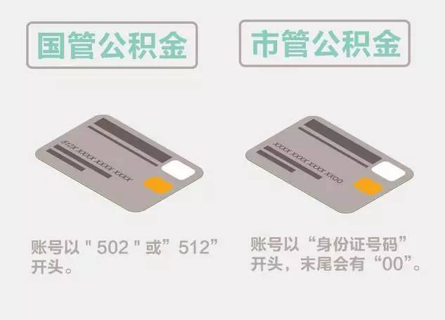 厂里怎么不发公积金卡？