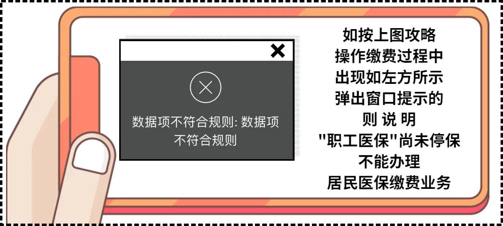 如何缴纳医保费？