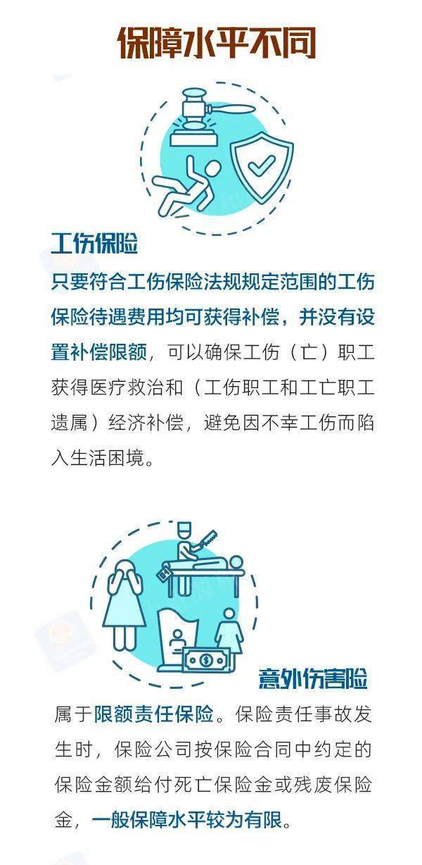 劳动保险怎么用？详解劳动保险的使用方法和注意事项