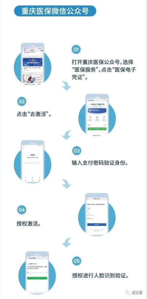 如何找到医保公众号？