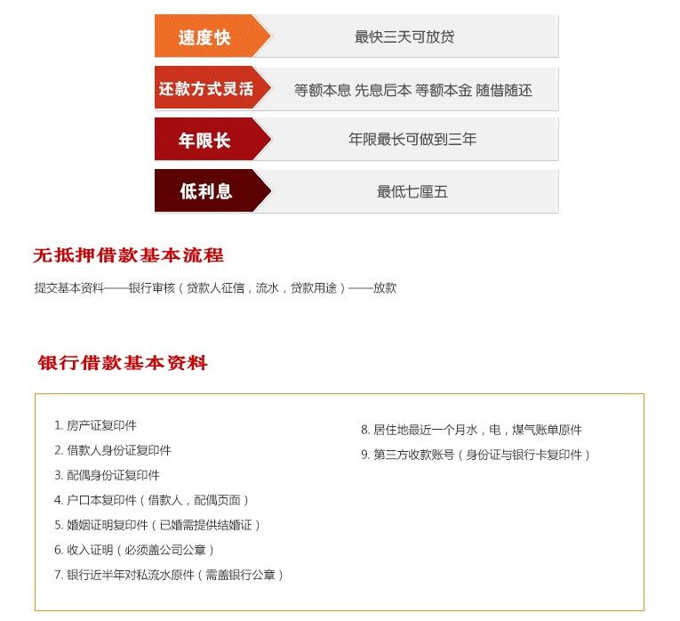 如何查询楼房是否可以抵押贷款，一篇详细的指南
