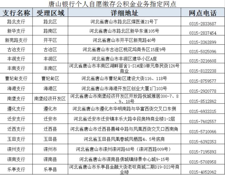 公积金自愿缴存怎么取？
