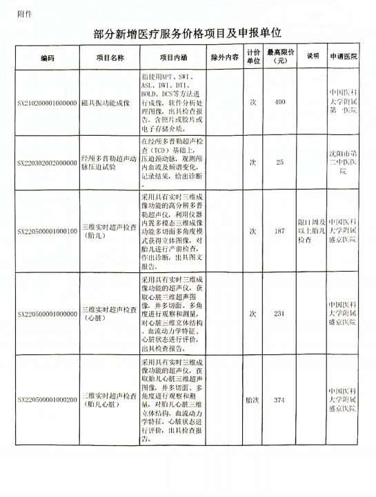 辽宁医保执法清单怎么查