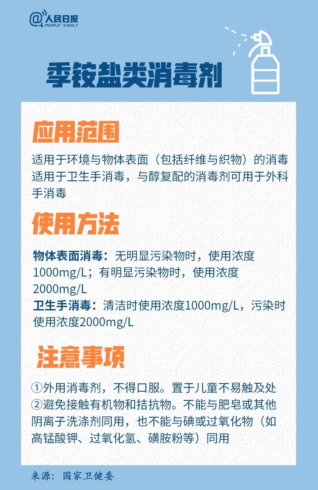 西宁铁路医保使用指南