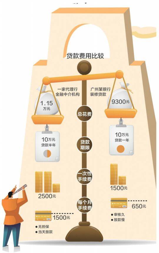 深度解析联保贷款买房的完整指南