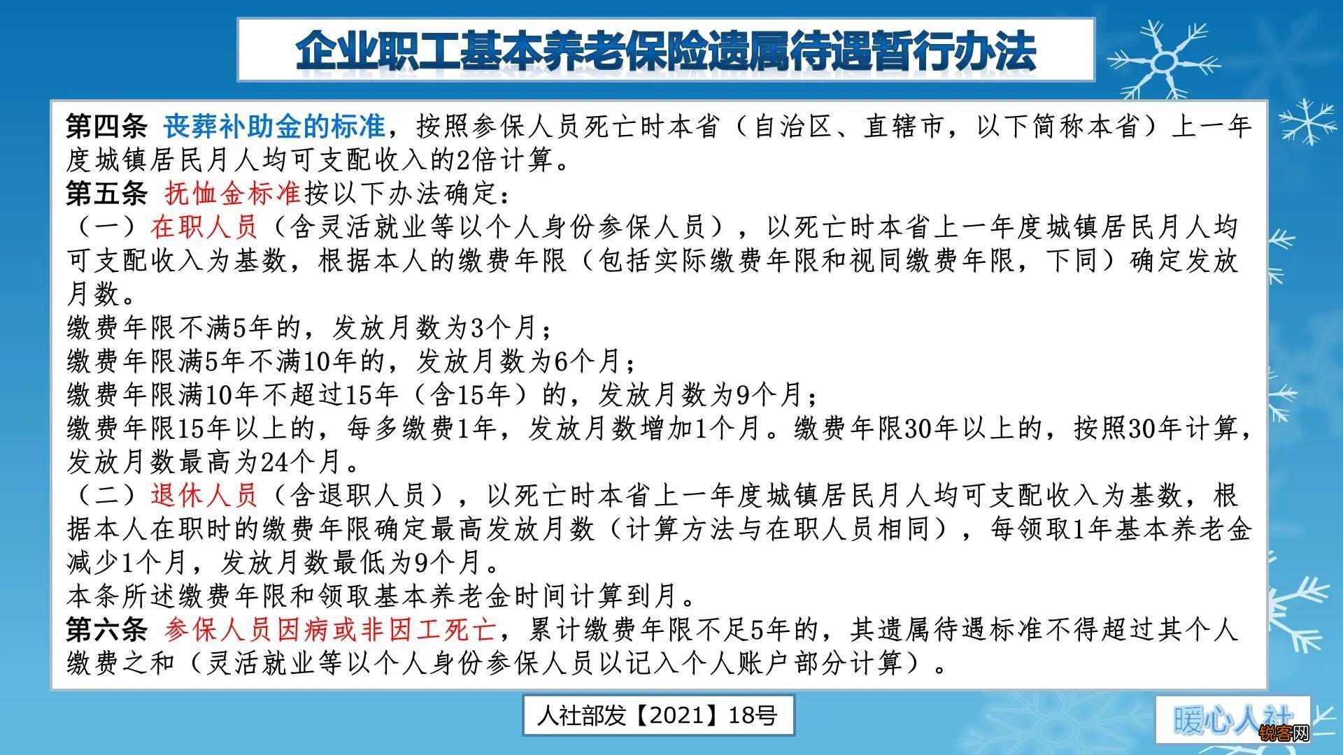 中人退休医保计算指南