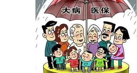 医保如何报销住院费用