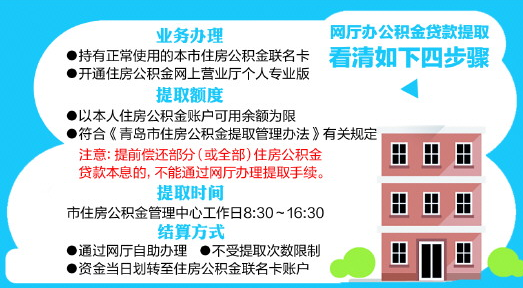 公积金在青岛怎么取钱，详细指南与注意事项