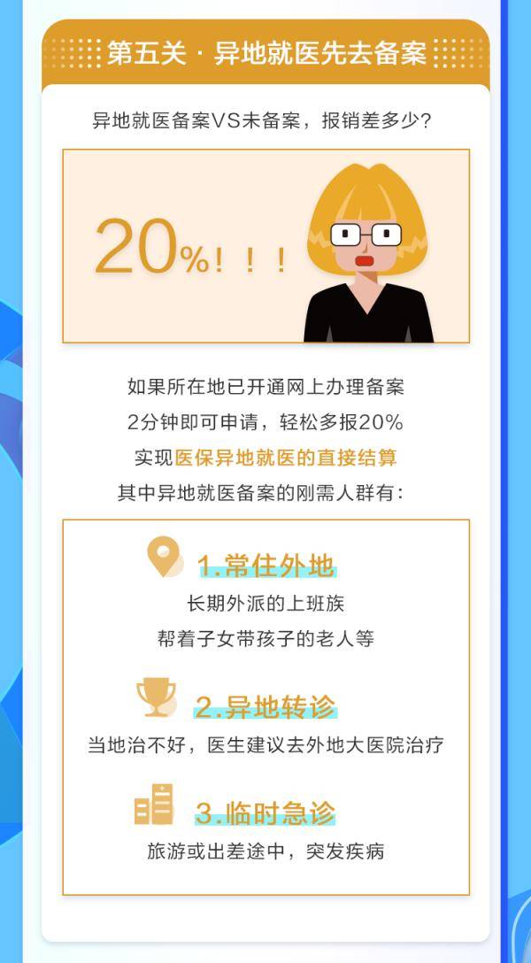 低血压报销医保，了解政策，掌握步骤，顺利报销