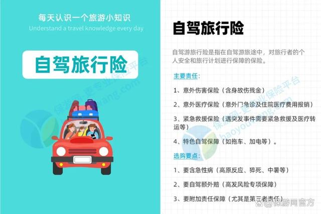 自驾旅游保险怎么买？