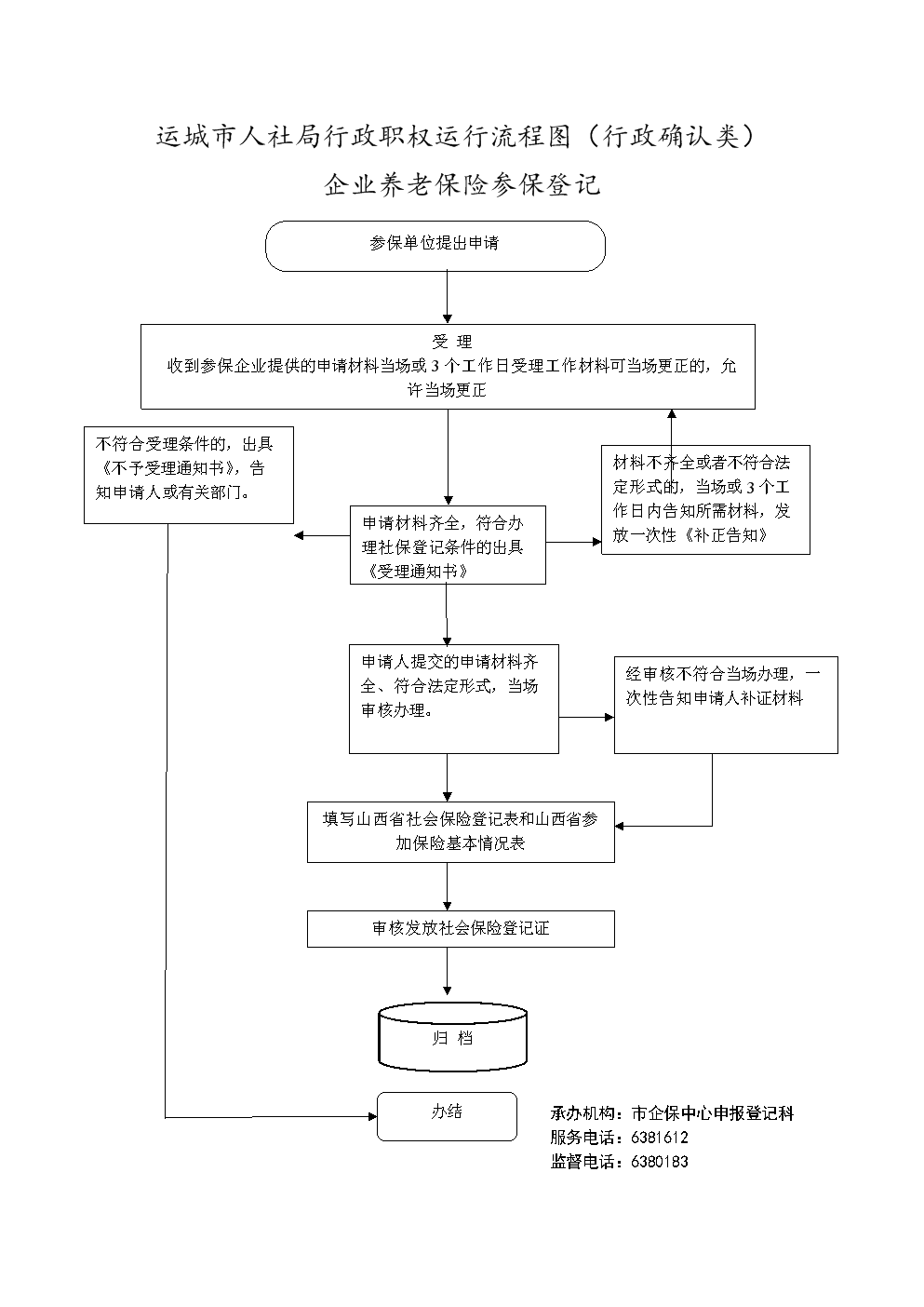 单位如何操作帮员工缴纳社保？详细步骤解析