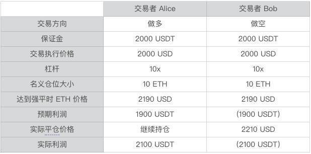 甜橙保险怎么样？全面解析甜橙保险的优缺点