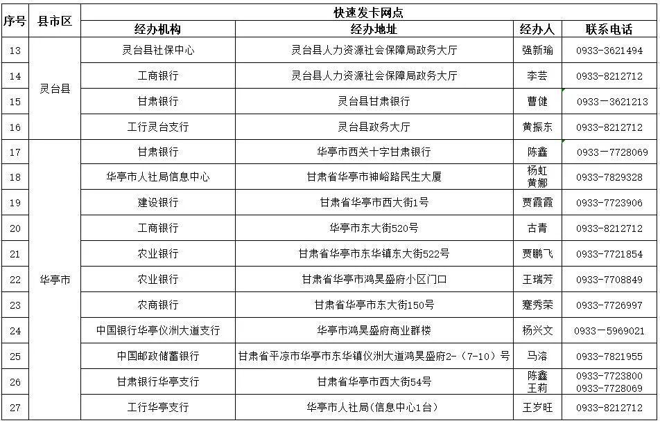 甘肃天水社保转外地