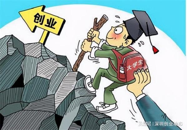 掌握国家创业贷款攻略，如何顺利申请并获得资金支持