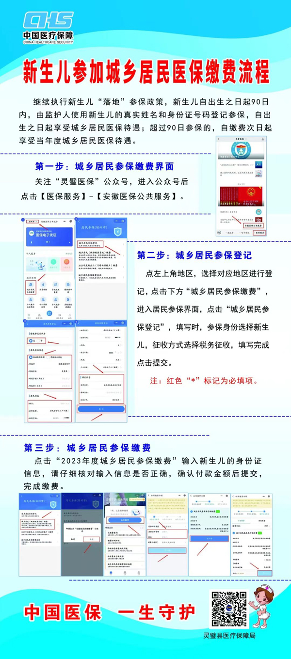 城乡儿童医保怎么交钱