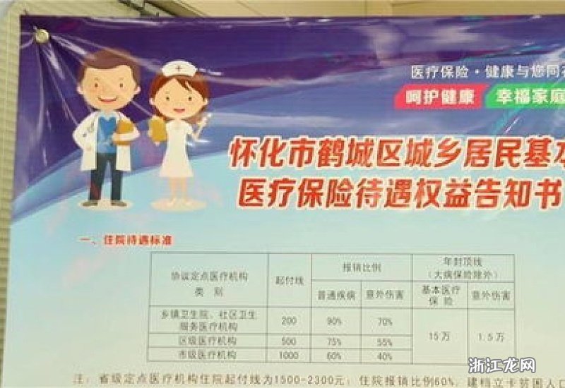 城乡儿童医保怎么交钱