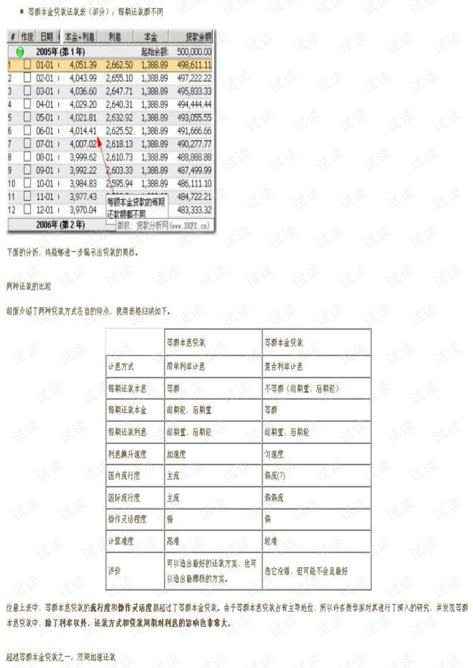 计算房贷利率的详细公式及其解析