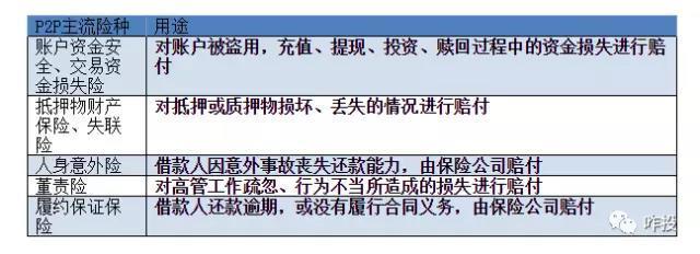 如何编写合同保险条款，一份详细的指南