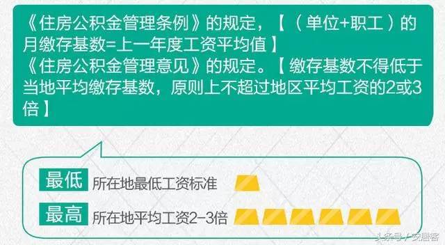 公积金与工资绑定详解