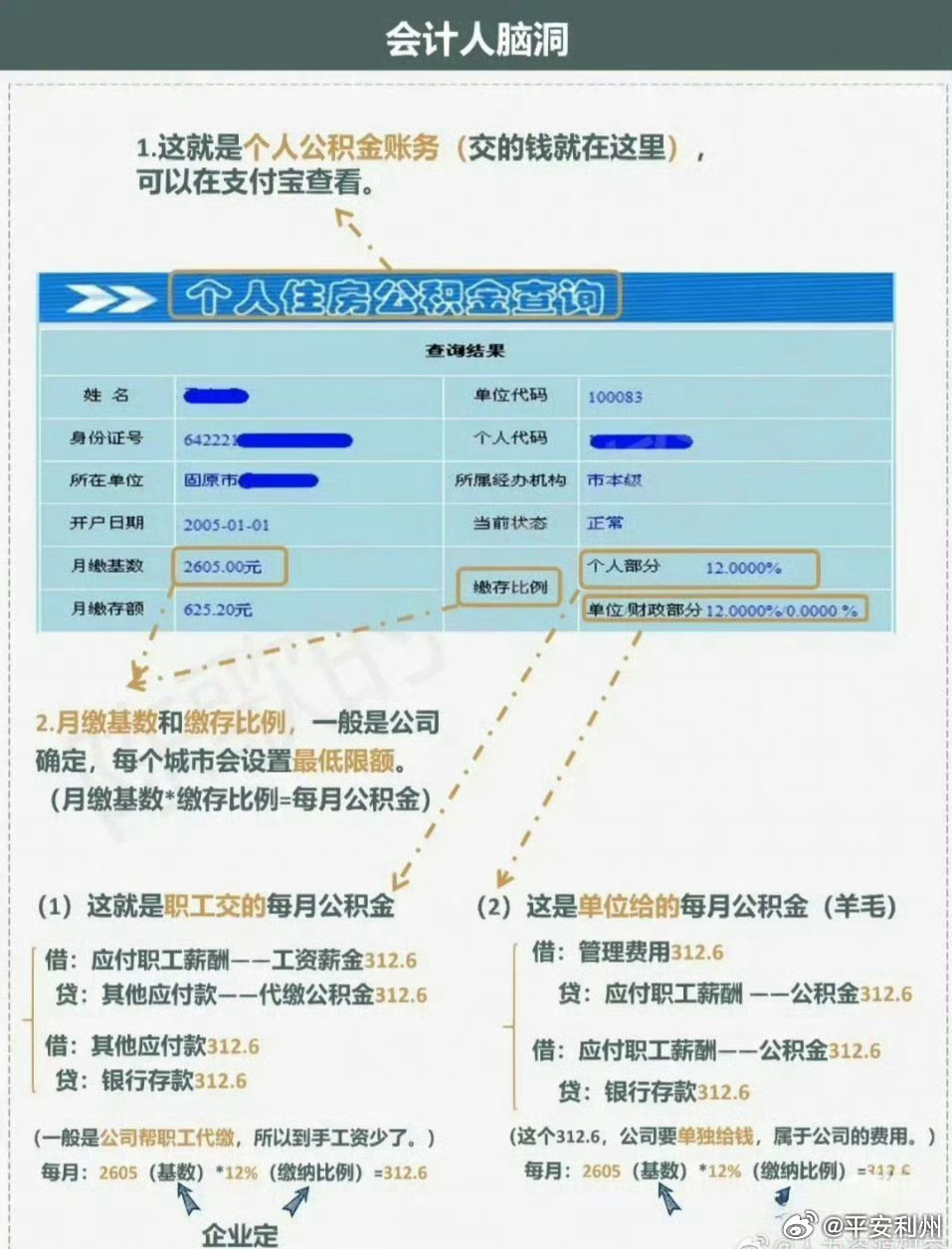 公积金与工资绑定详解