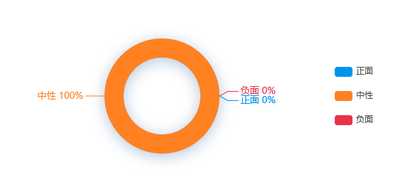 赠与子女公积金怎么交？