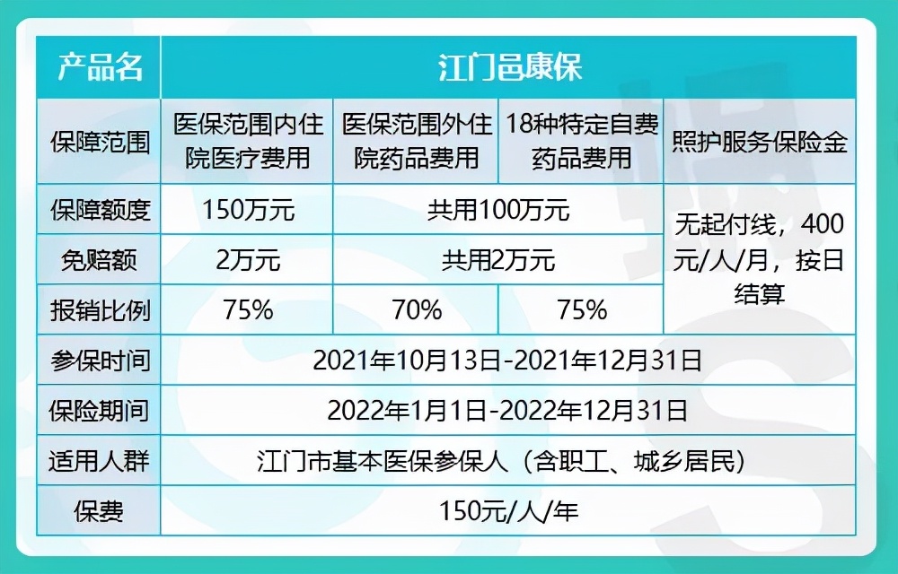 广州医保转到惠州的具体操作步骤