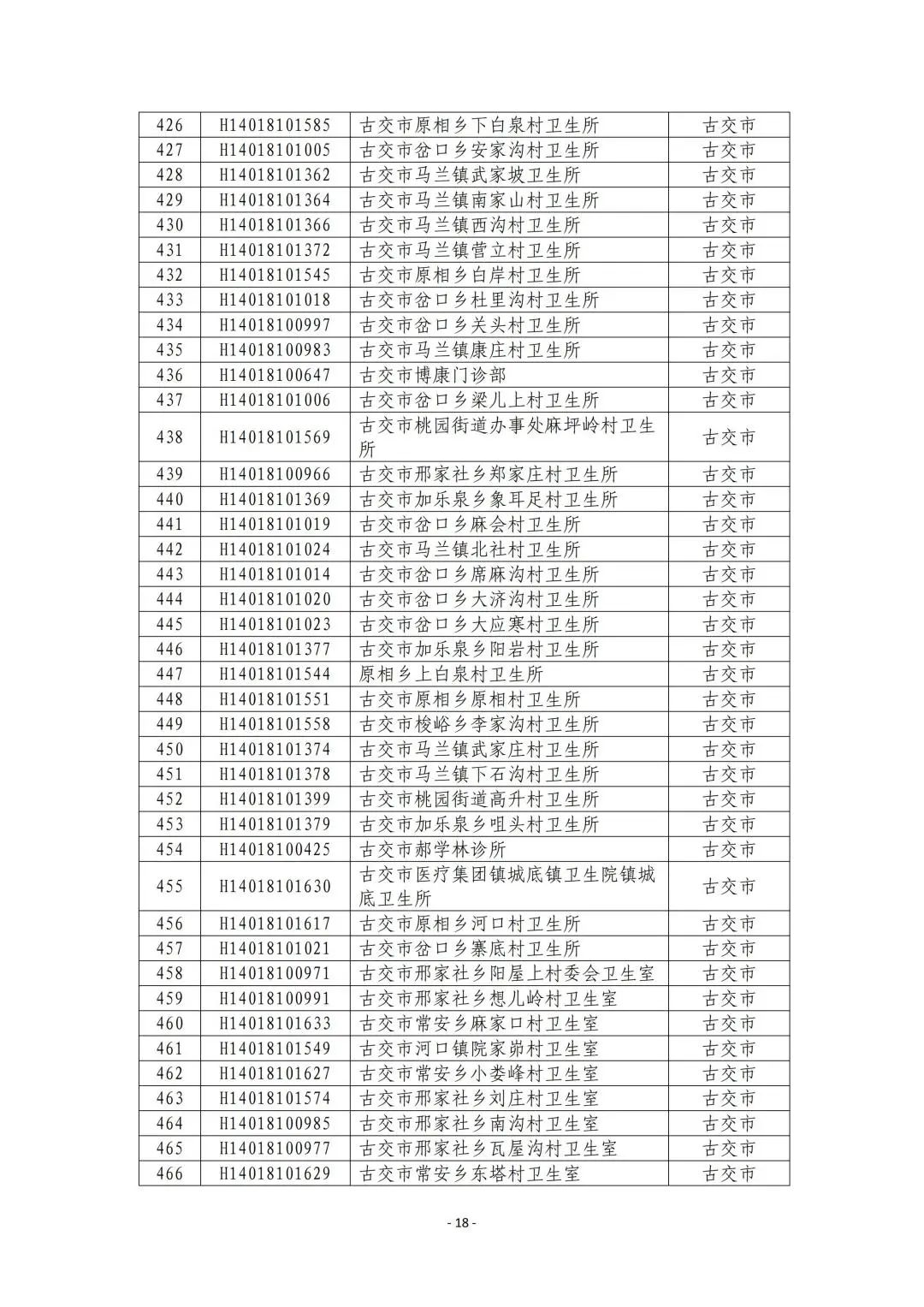 太原医保怎么查询不到信息？