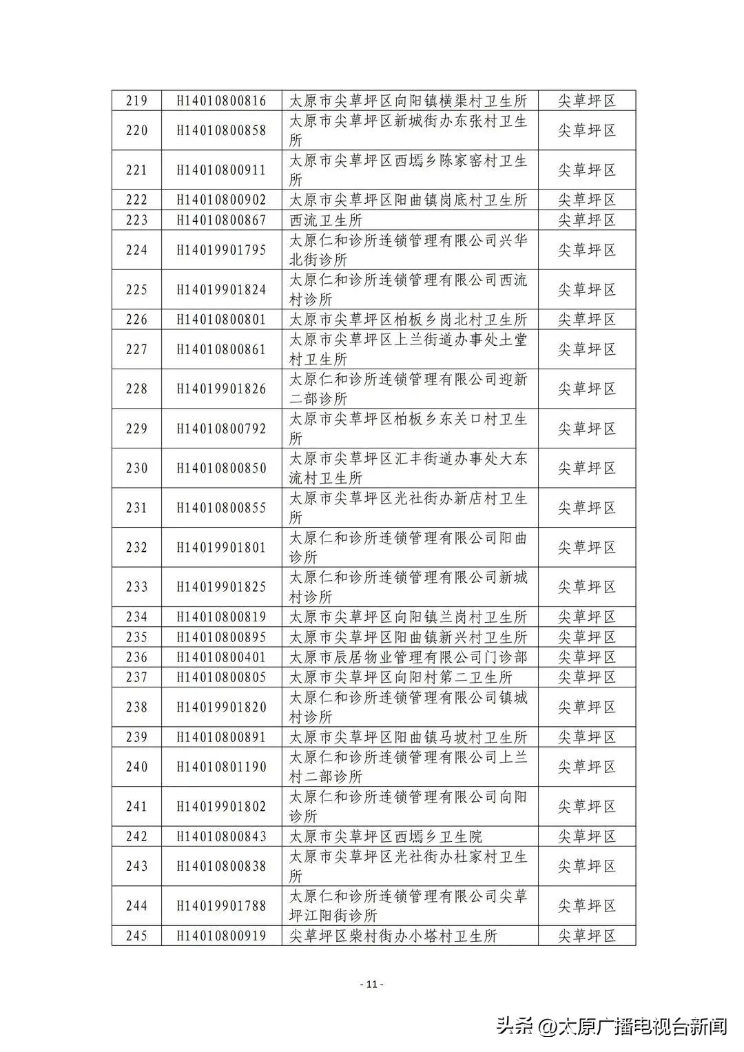太原医保怎么查询不到信息？
